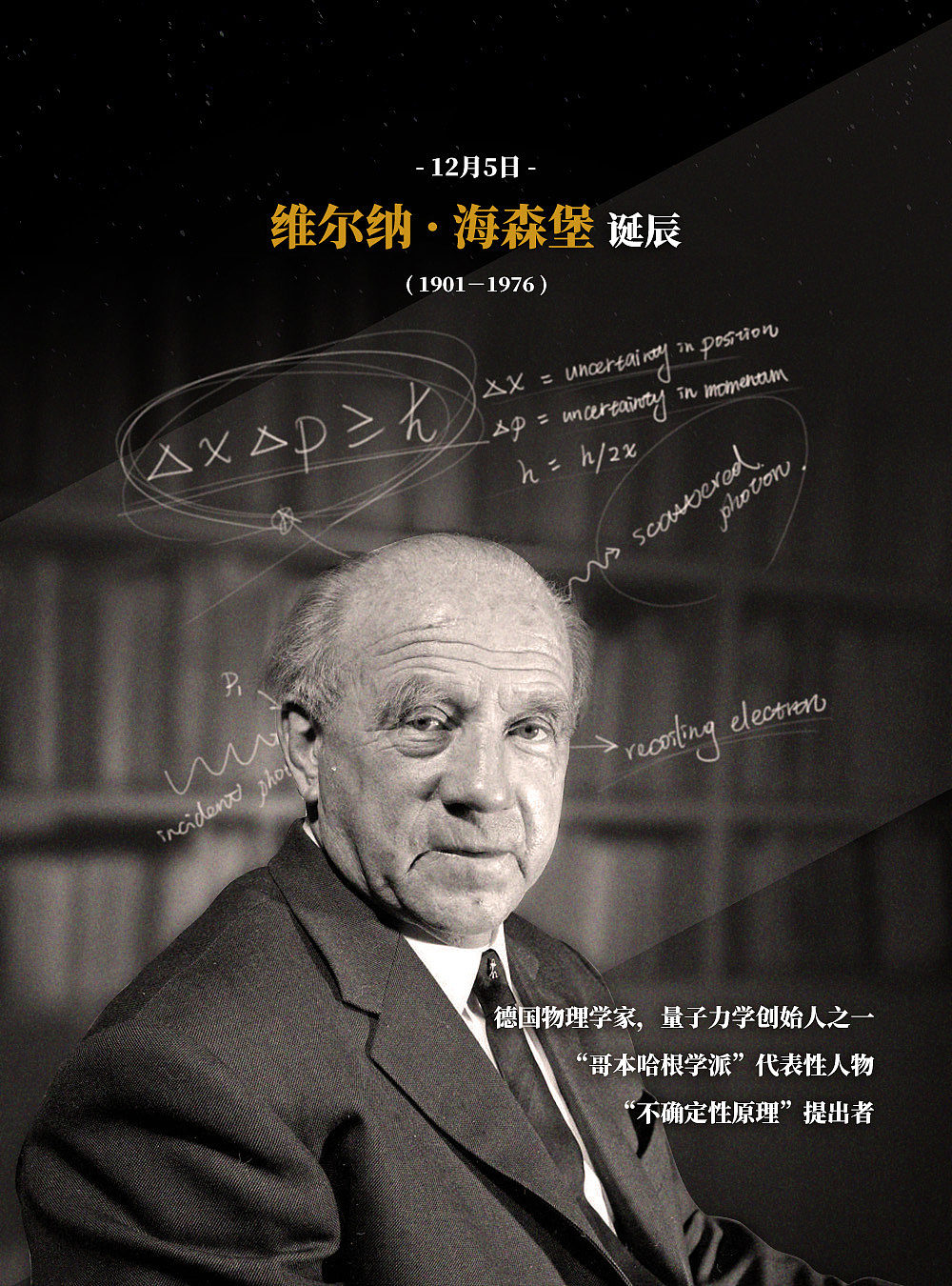 维尔纳·海森堡_mingyang1990-站酷zcool