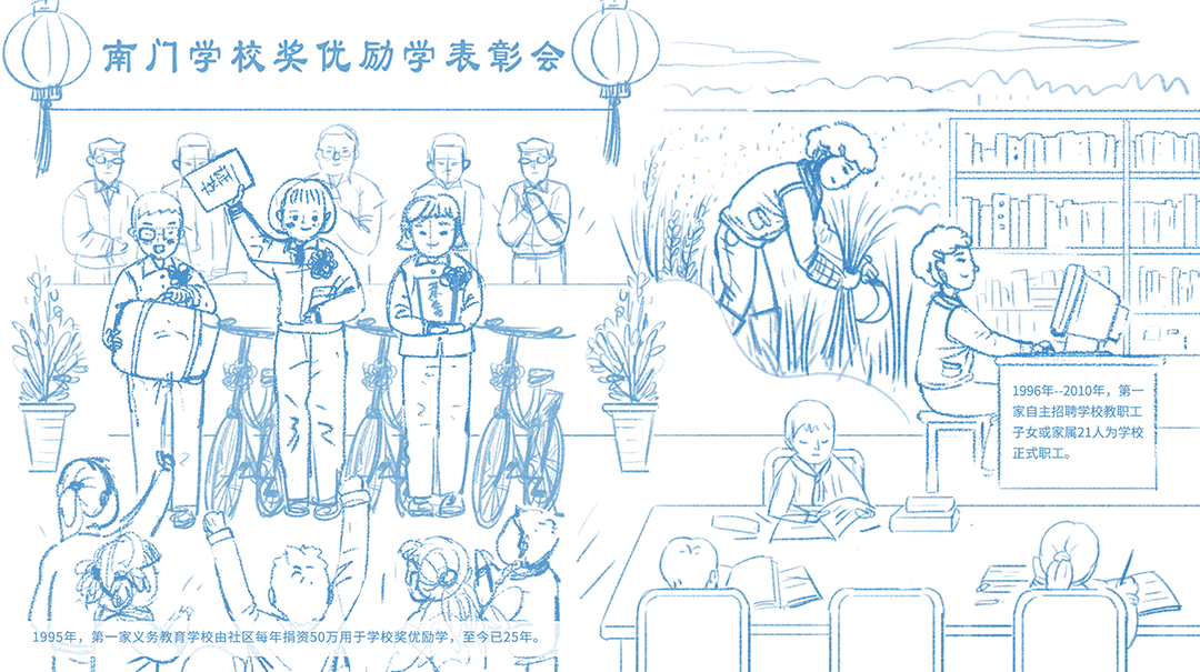 “绘”聚期许,寄情甲子
古朴的卷轴<br>承载着南校的创业历程