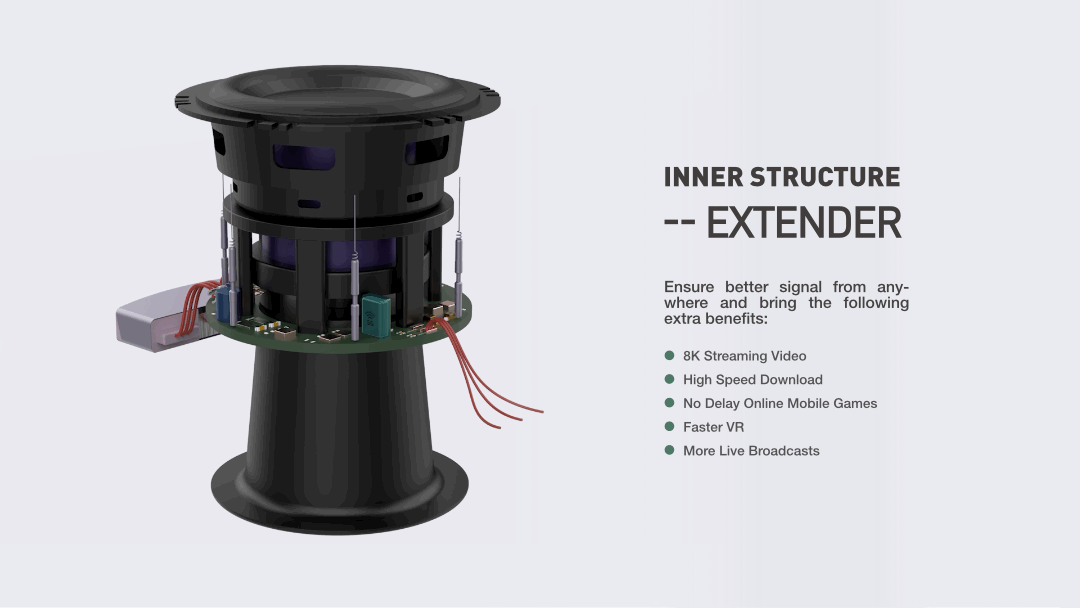 震动反馈WIFI中继器 MOBI - Haptic Feedback Router