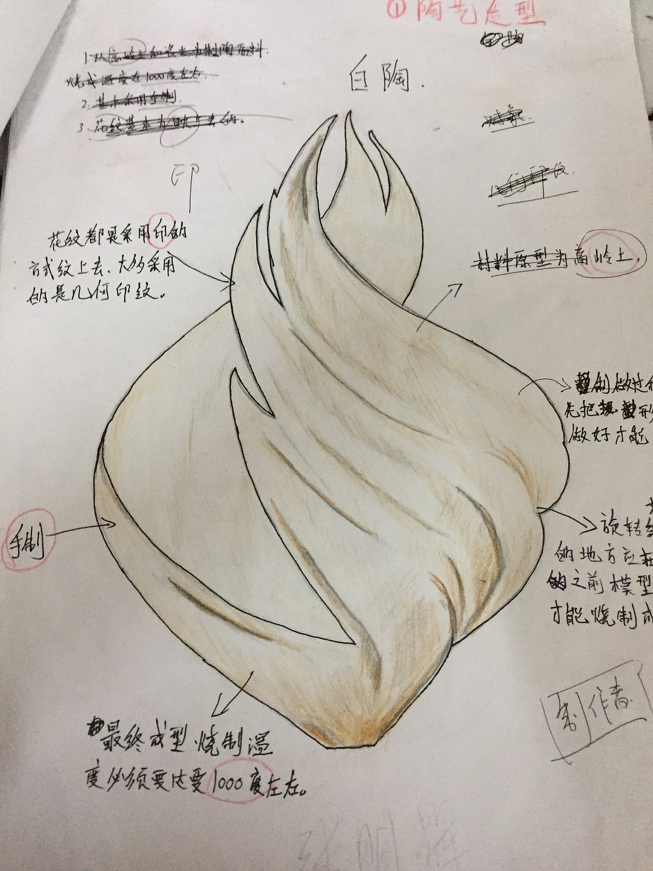 手绘产品（图ZMTMwNTQ3MTgw） - 电子产品 - 站酷设计师我也想当托原创素材 - 站酷ZCOOL