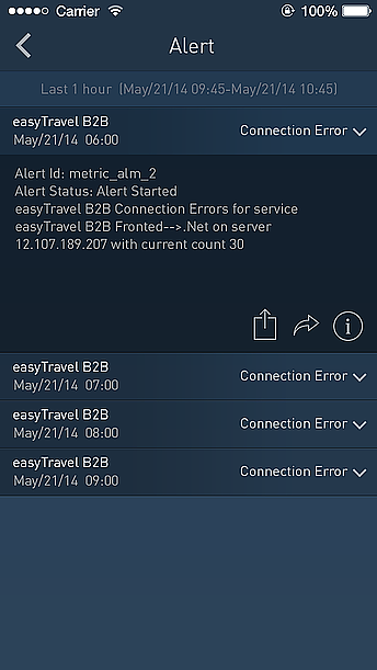 APM Mobile App（图ZNDE2MTA2MjA=） - 人机交互 - 站酷设计师re1937原创素材 - 站酷ZCOOL