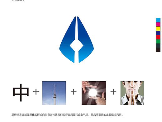 最全的企業(yè)LOGO設(shè)計展示（個人主頁-ZNDIxNjg1ODQ=） - Logo - 站酷設(shè)計師lanling_5857原創(chuàng)素材 - 站酷ZCOOL