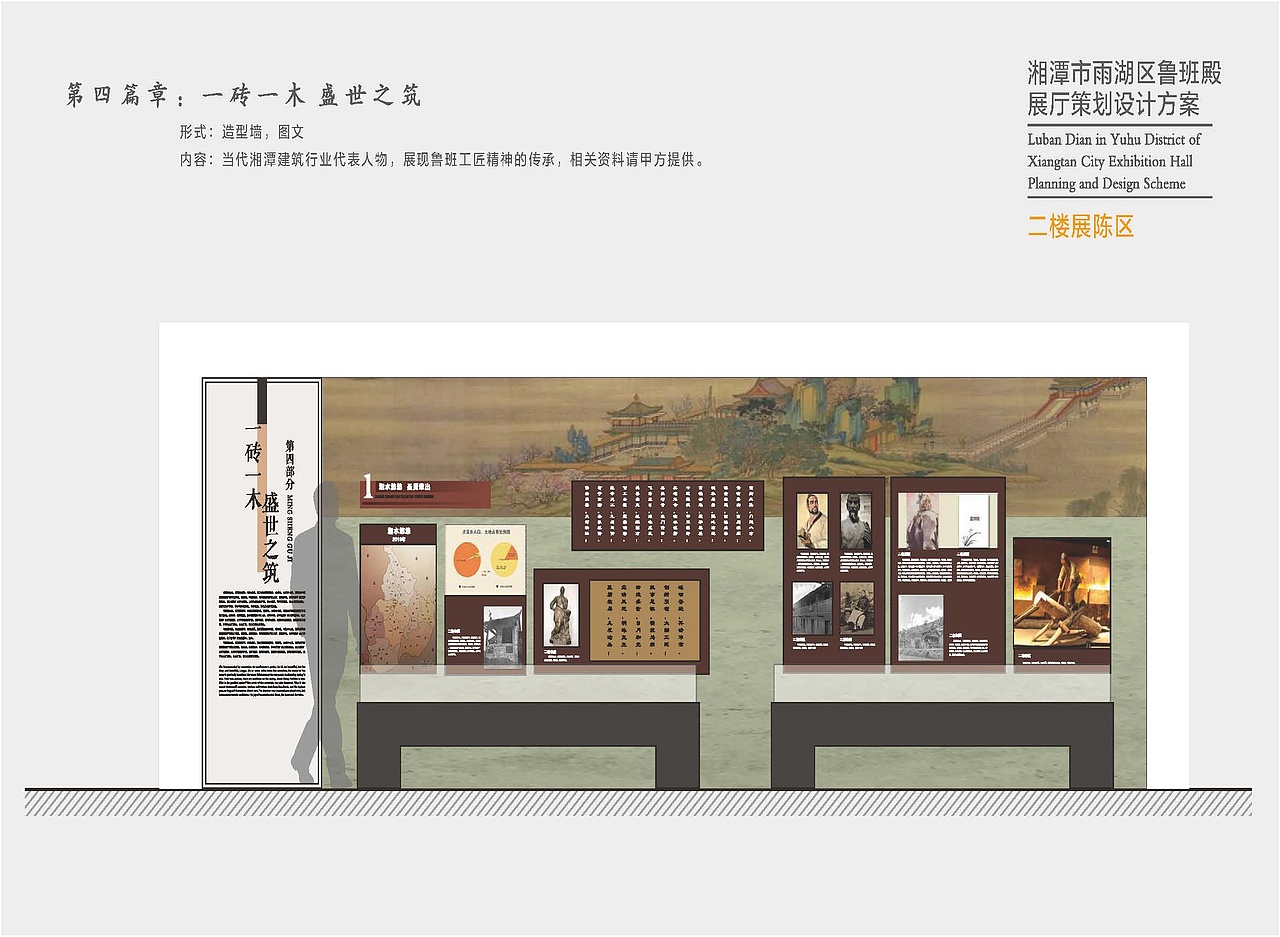 鲁班殿设计方案（图ZMTcxNDA3MDI4） - 展陈设计 - 站酷设计师拓拔鼠原创素材 - 站酷ZCOOL