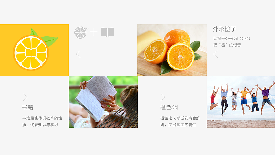|橙乐创想|VI设计/标志设计/教育培训类（图ZMzUyODcyNjg=） - 品牌 - 站酷设计师何某Dave原创素材 - 站酷ZCOOL