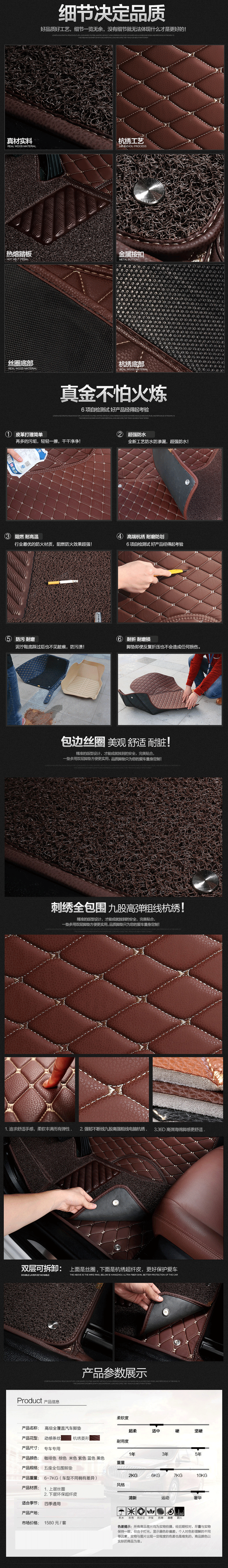 汽车脚垫详情页面（图ZNDgxNDA1MDQ=） - 电商 - 站酷设计师青蓝书屋2953原创素材 - 站酷ZCOOL