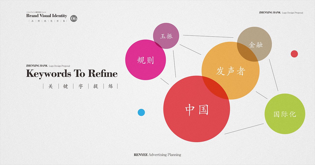 振银金融控股LOGO提案