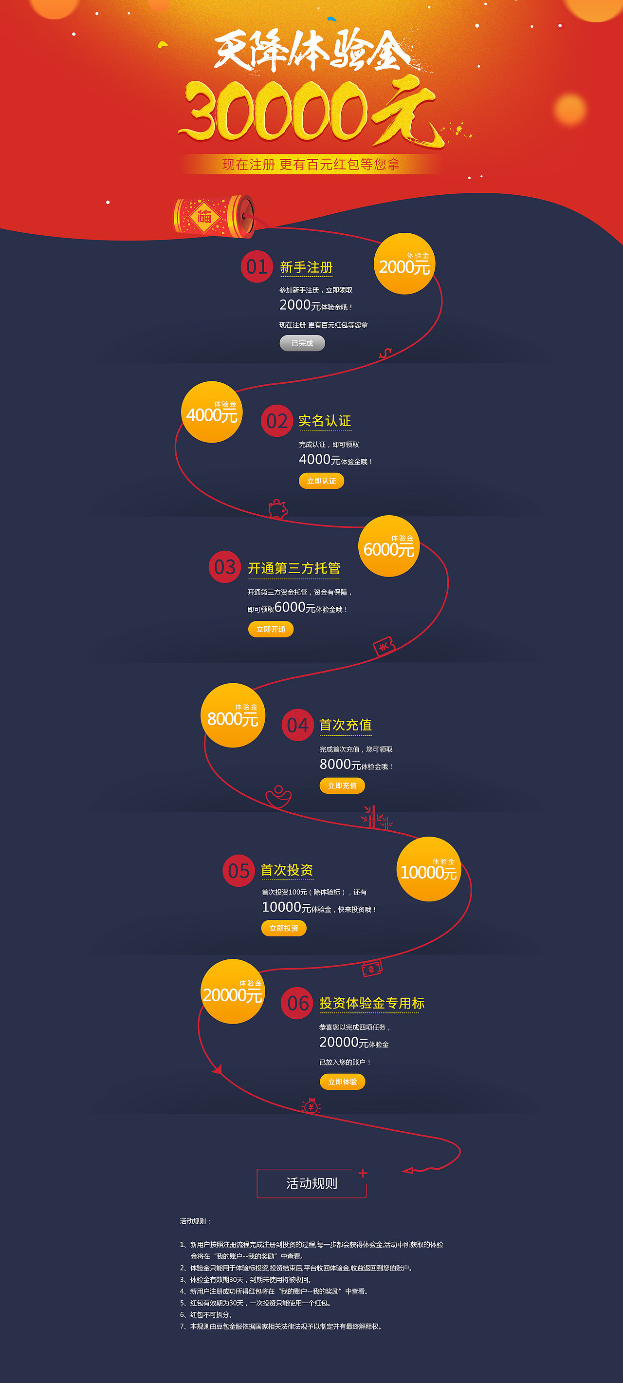 详情页（图ZMTEyMTA1MzIw） - 运营设计 - 站酷设计师小布丁6288原创素材 - 站酷ZCOOL