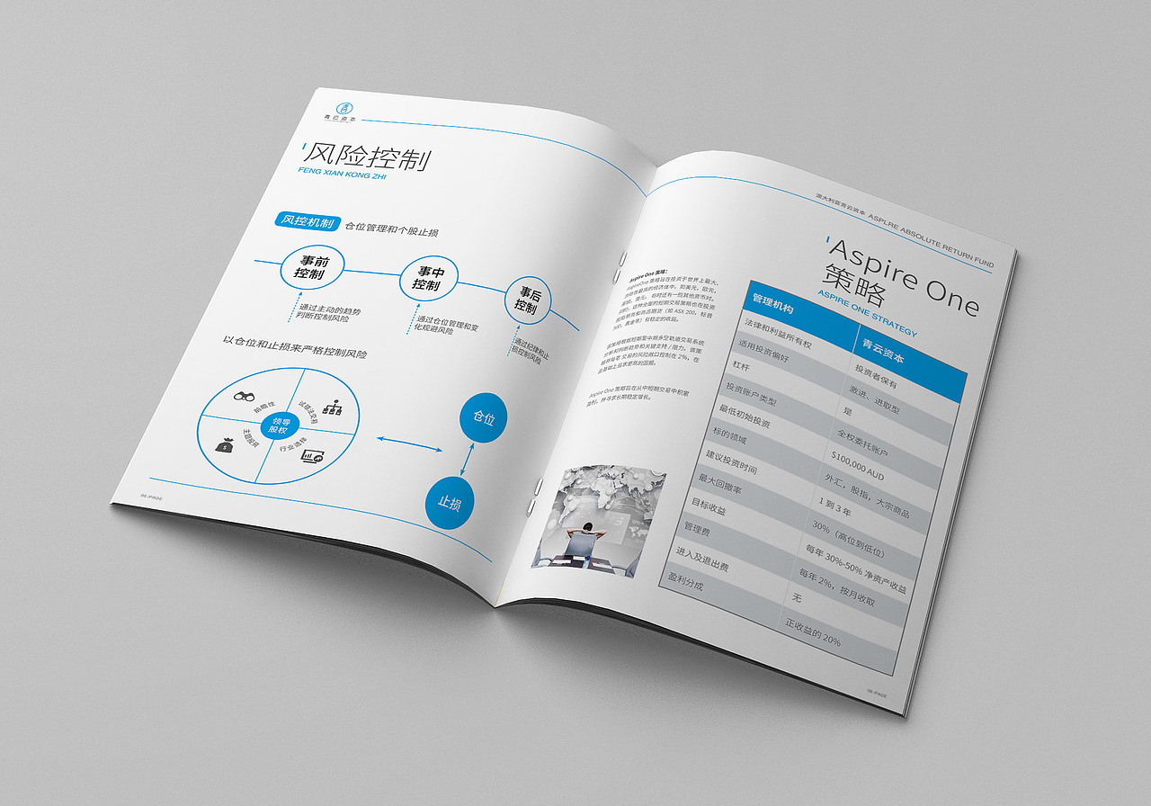 春风化雨™-2017画册设计项目精选集（下）（图ZMTAxODIxNzEy） - 书籍/画册 - 站酷设计师春风化雨设计陈波原创素材 - 站酷ZCOOL