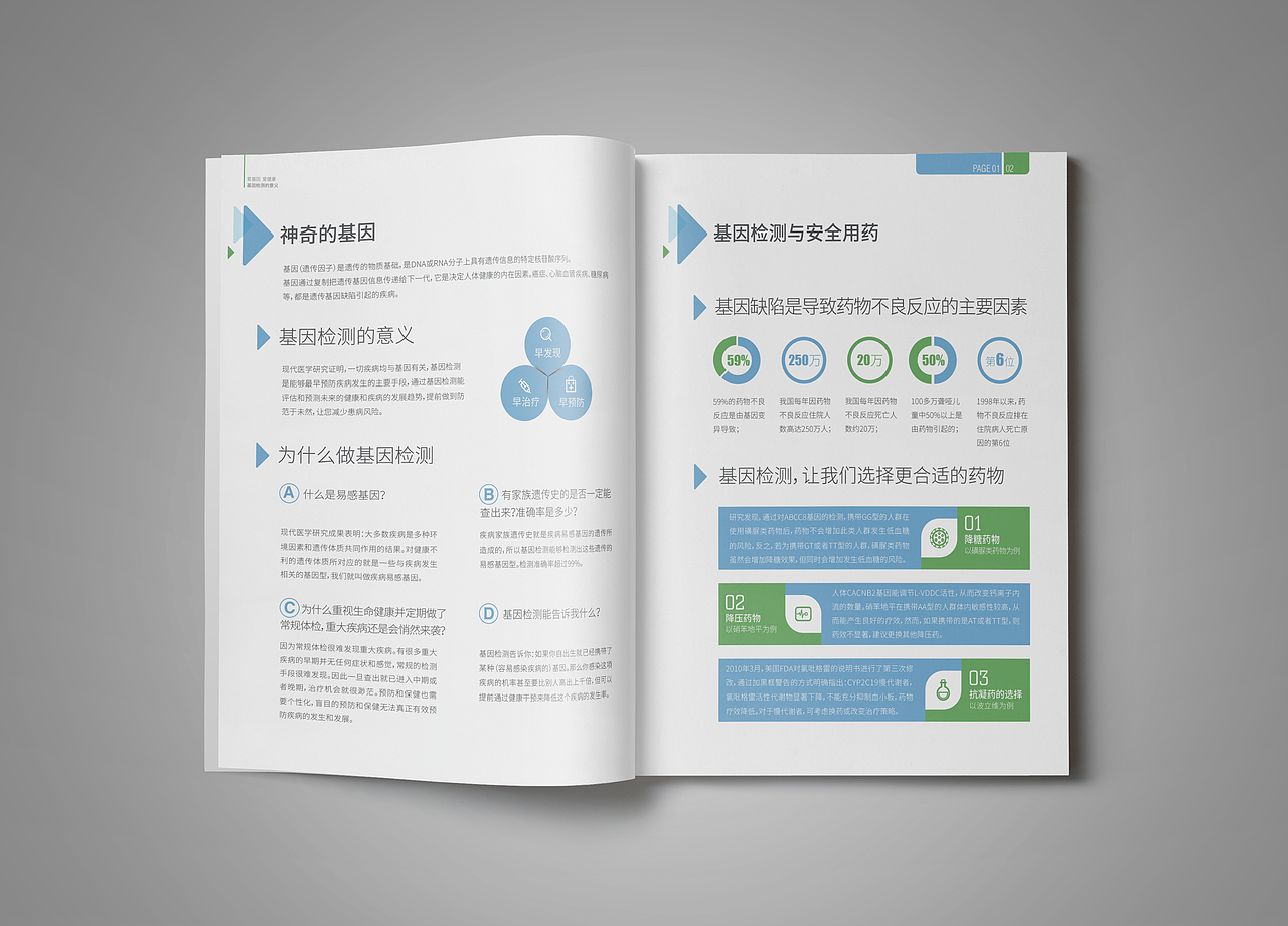 爱基因业务手册设计（图ZMTA4NDk4MTEy） - 书籍/画册 - 站酷设计师花開原创素材 - 站酷ZCOOL