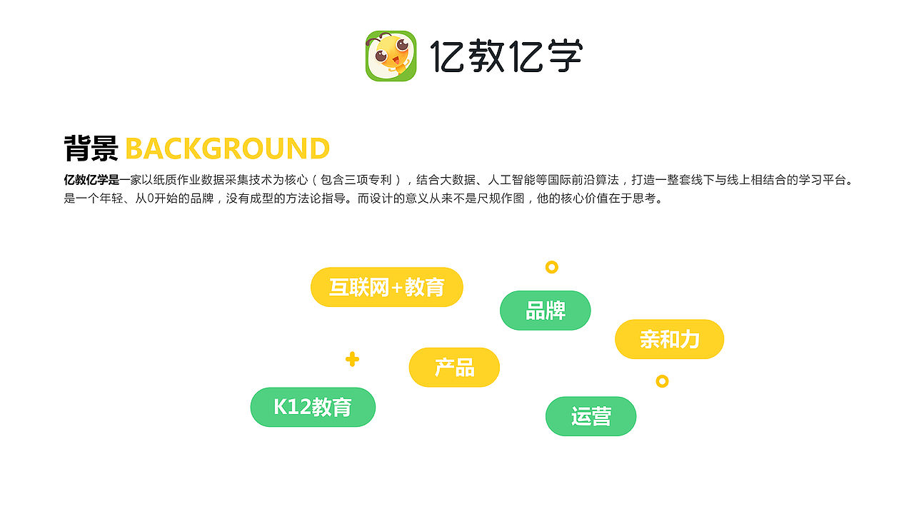 作品集（图ZMjU3MjEyODcy） - APP界面 - 站酷设计师新一梓原创素材 - 站酷ZCOOL