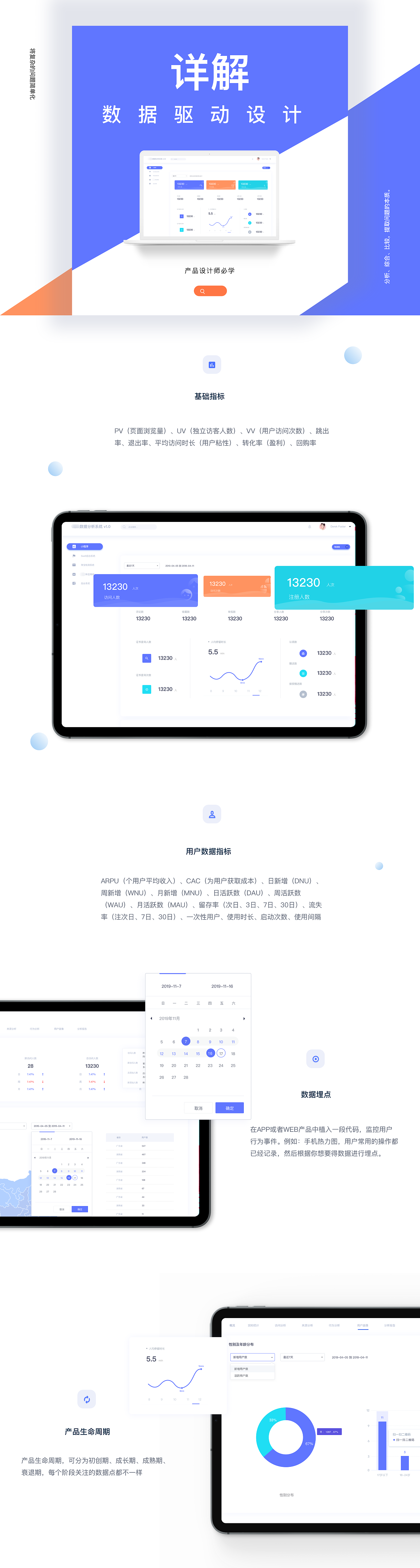 数据分析系统展示及数据驱动设计讲解
