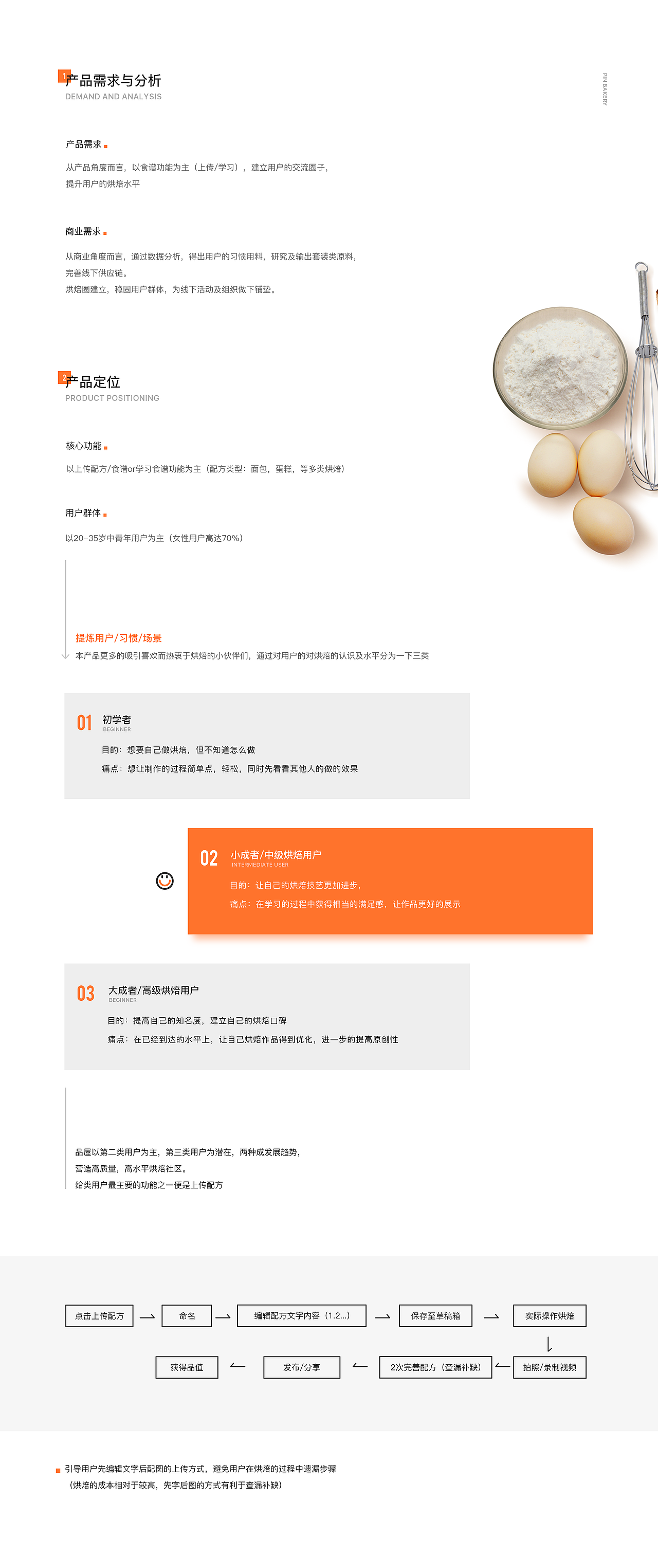 PIN BANKERY-让烘焙简单点，让朋友跟近一点（图ZMTM0NTE2ODU2） - APP界面 - 站酷设计师戚了个戚原创素材 - 站酷ZCOOL