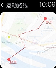 apple watch的几个界面