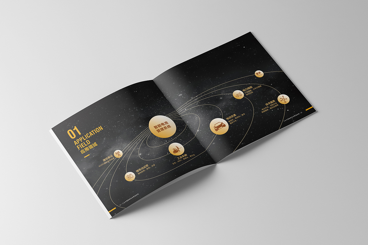 一本科技公司画册