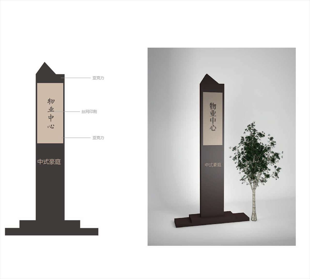 中式小区地产导视设计|空间|商业空间设计|蓝色的榴莲 - 原创作品 - 