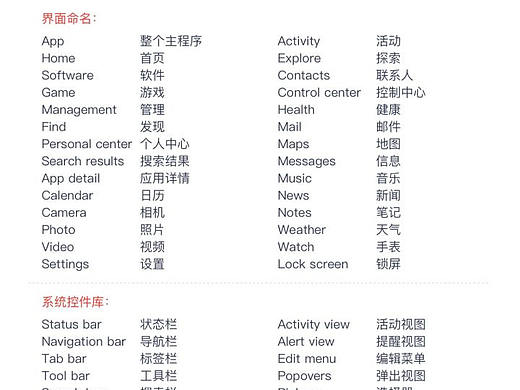 命名规范