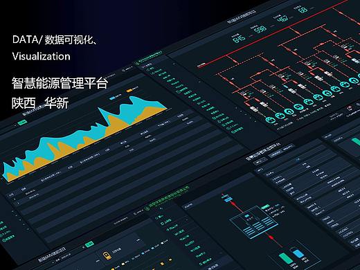 DATA 大数据  智慧能源管理平台
