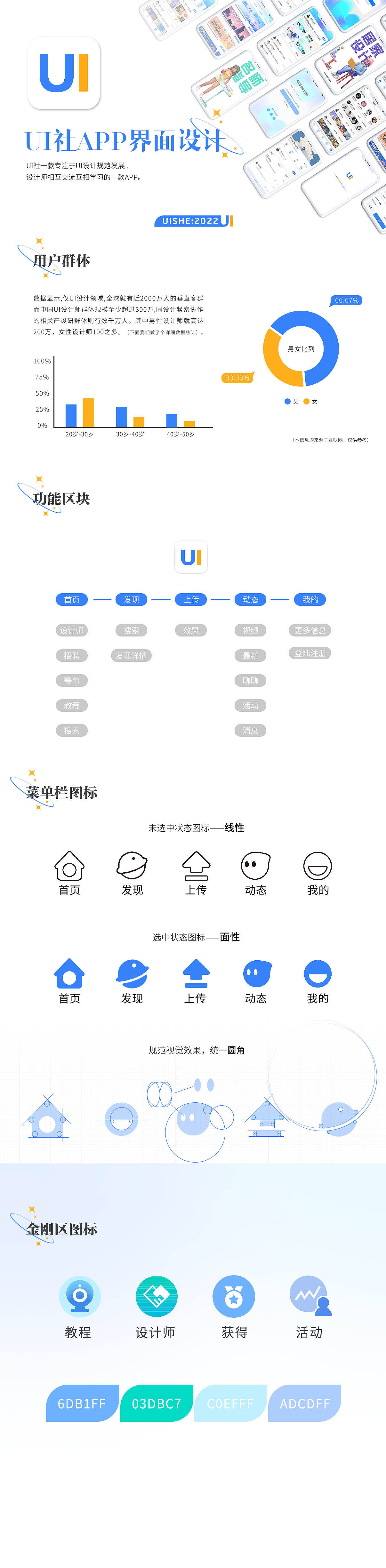 UI社 APP设计（图ZMzAxNTU1MTQ0） - APP界面 - 站酷设计师夏日秋风和原创素材 - 站酷ZCOOL