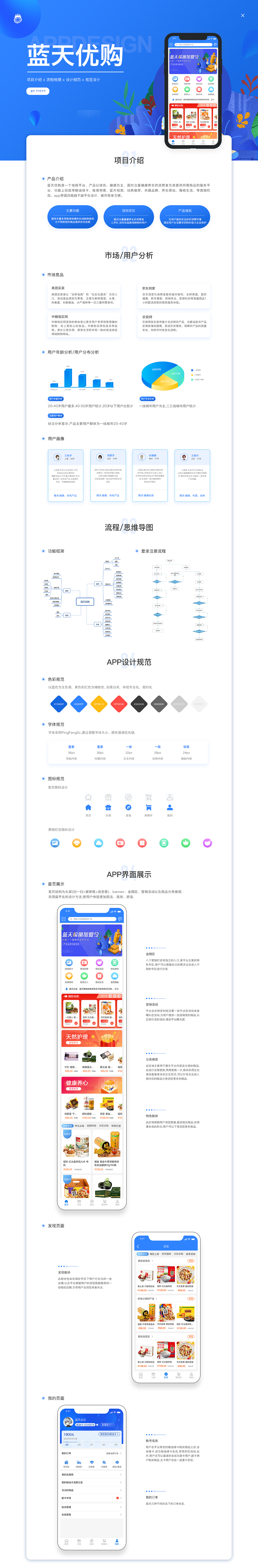 蓝天优购app端（图ZMjY0NDg3MDY4） - APP界面 - 站酷设计师tyfyt原创素材 - 站酷ZCOOL