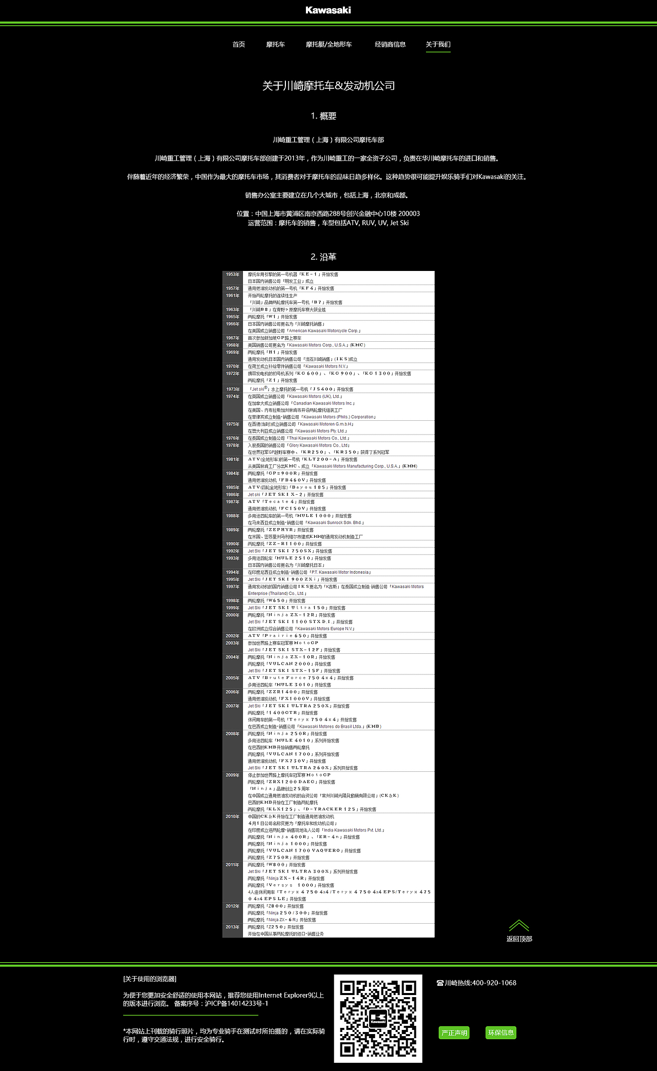 川崎企业站翻新原创（图ZODgzNzY2Njg=） - 企业官网 - 站酷设计师草莓味的真皮沙发原创素材 - 站酷ZCOOL