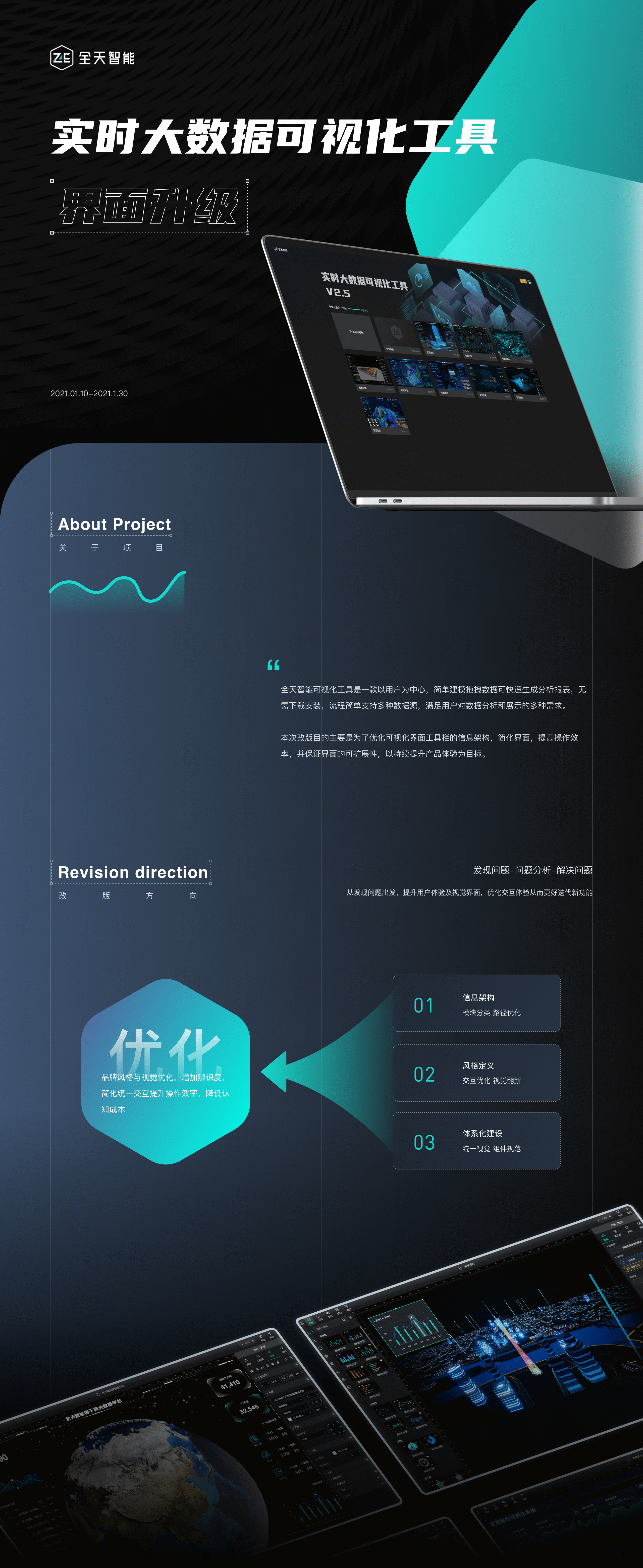 实时大数据可视化工具（图ZMjQ1MDI5OTUy） - 其他UI - 站酷设计师一条发光的咸鱼原创素材 - 站酷ZCOOL