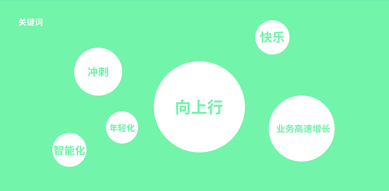 地上铁6周年（图ZMjUyNjc2ODE2） - 其他平面 - 站酷设计师奥特曼biubiu原创素材 - 站酷ZCOOL