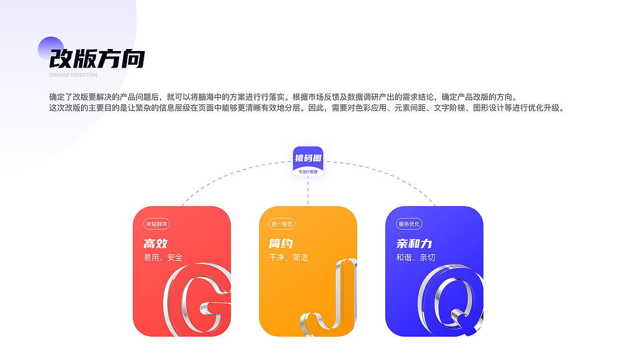 教育APP改版 | 猿码圈APP（图ZMzAxMTM5MTI4） - APP界面 - 站酷设计师JERSEY卐原创素材 - 站酷ZCOOL
