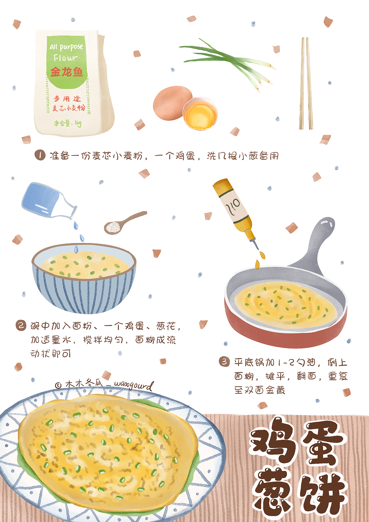 美味菜谱（图ZMTk3MzcwNTY0） - 创作习作 - 站酷设计师木木冬瓜原创素材 - 站酷ZCOOL