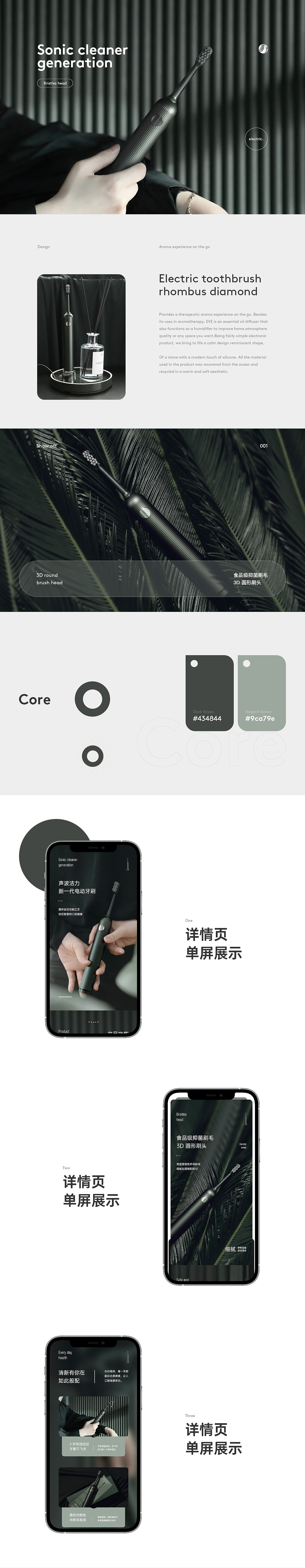 电动牙刷详情页