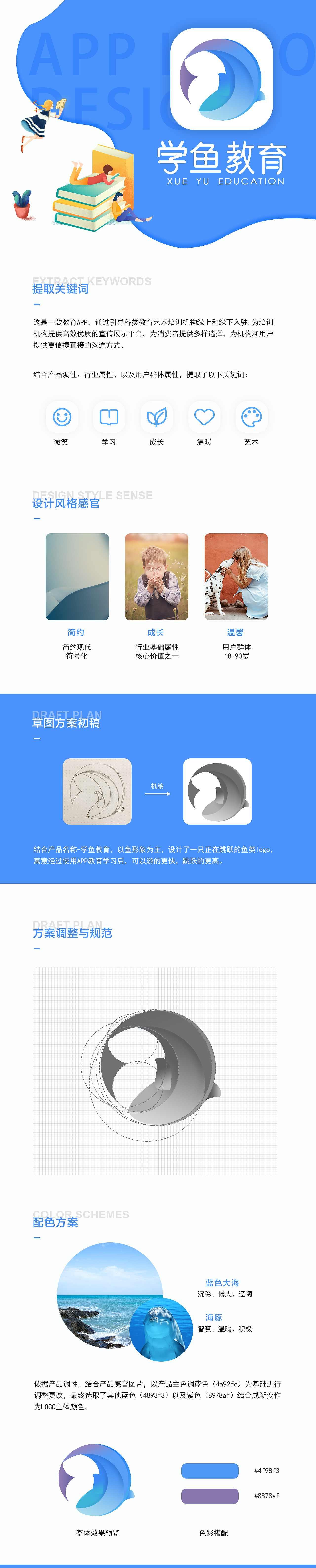 学鱼教育APP-品牌LOGO设计（附动效）（图ZMTc5NzE2NTcy） - APP界面 - 站酷设计师柚子aa原创素材 - 站酷ZCOOL
