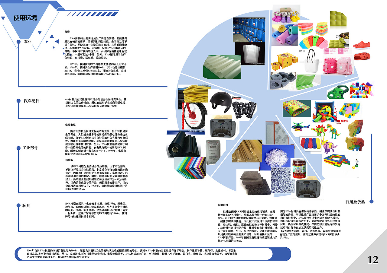 设计程序与方法——不易折文件夹设计