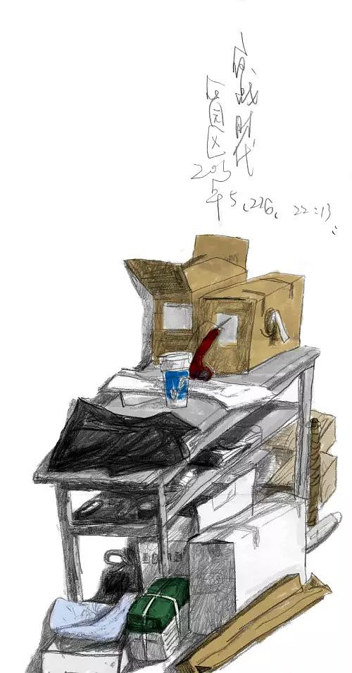 天天画·日常习作（图ZNzUyODQzMzI=） - 创作习作 - 站酷设计师Mxqmaggie原创素材 - 站酷ZCOOL