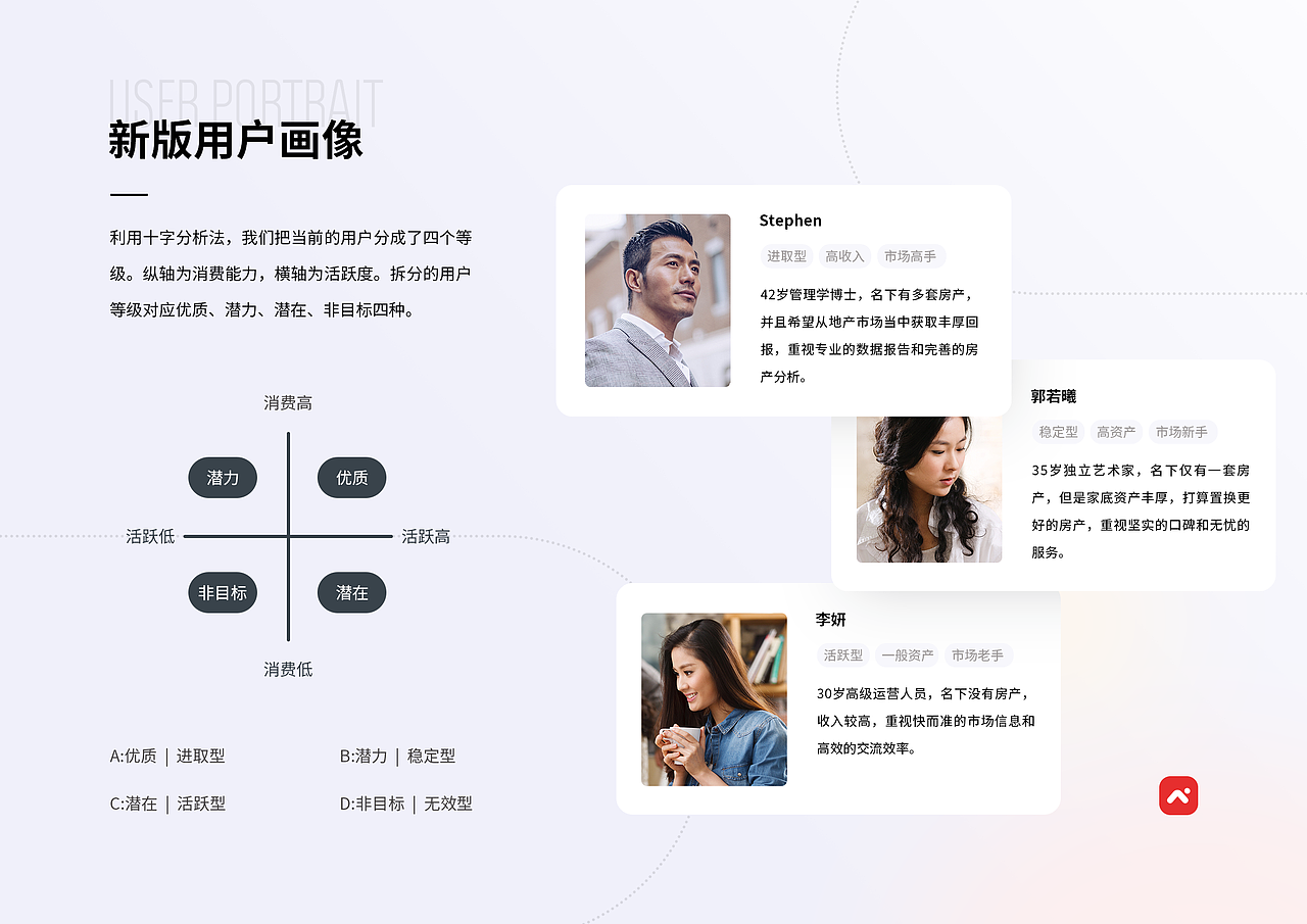合富5.0改版（图ZMjg3NDE5NTY0） - APP界面 - 站酷设计师JoyTaung见唐原创素材 - 站酷ZCOOL