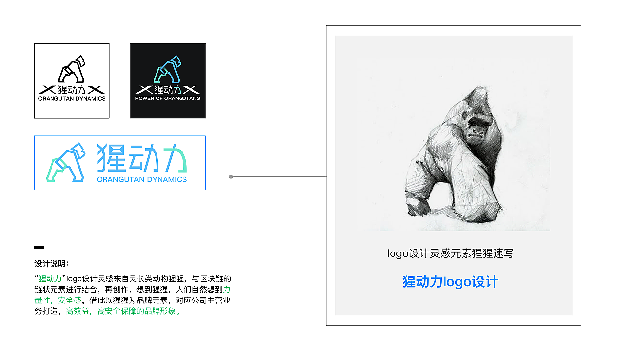 最近干啥呢（图ZMjM5MTU1MTQ0） - 交互/UE - 站酷设计师body_win原创素材 - 站酷ZCOOL