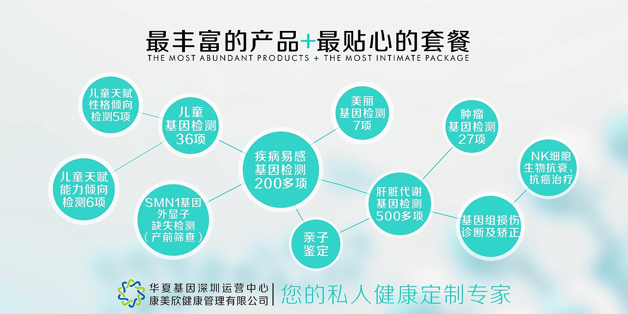 华夏基因PPT（图ZNTc1MTY2ODg=） - PPT/Keynote - 站酷设计师a215528600原创素材 - 站酷ZCOOL