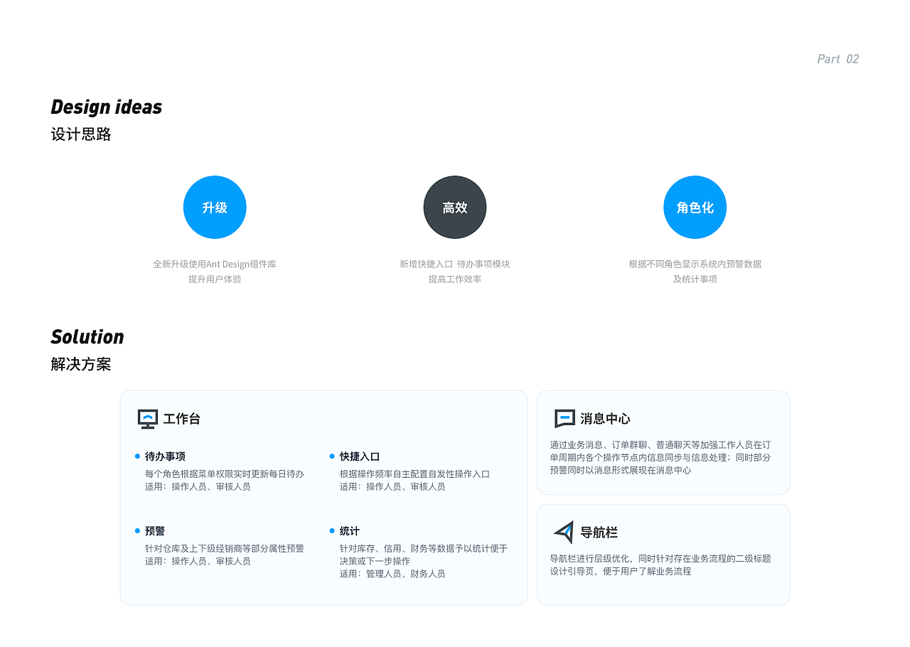 2020作品集（图ZMjM4Nzk3NzI4） - APP界面 - 站酷设计师咪袄Mio原创素材 - 站酷ZCOOL