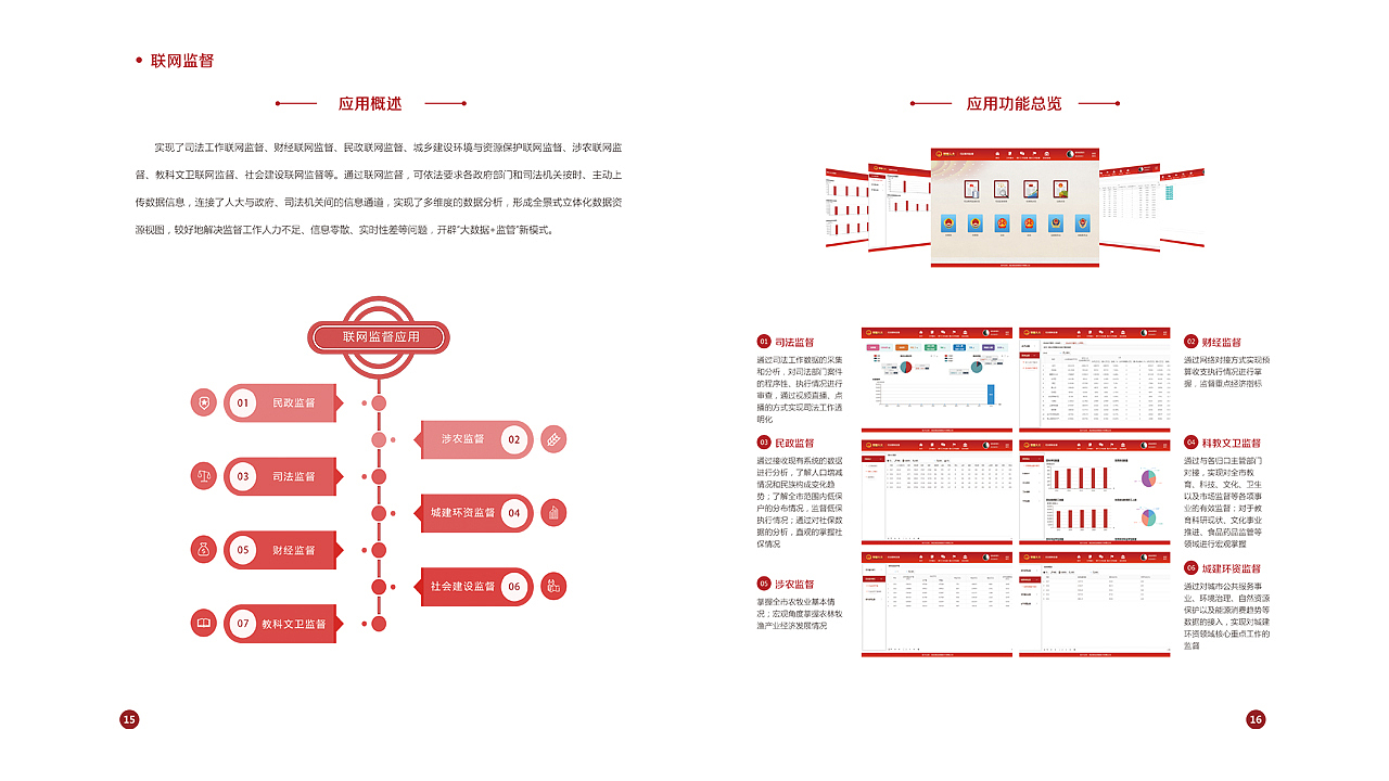宣传册设计（图ZMTYzNTQyNTA0） - 书籍/画册 - 站酷设计师ztt201581_杰原创素材 - 站酷ZCOOL