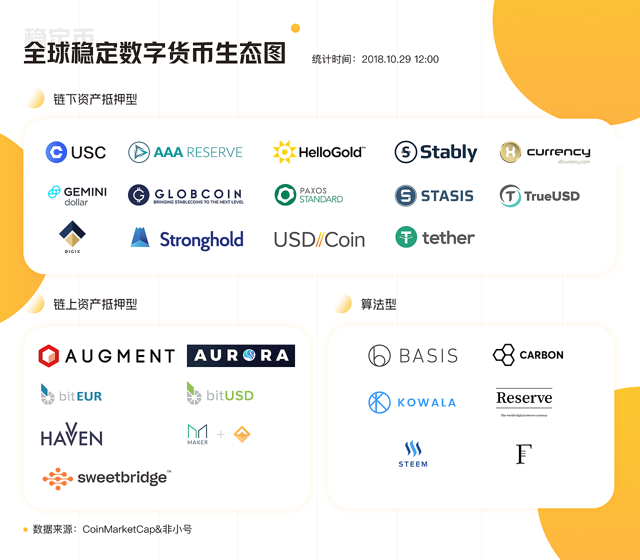 企业官网-区块链