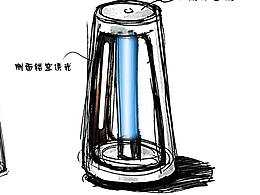 紫外线消毒灯草图