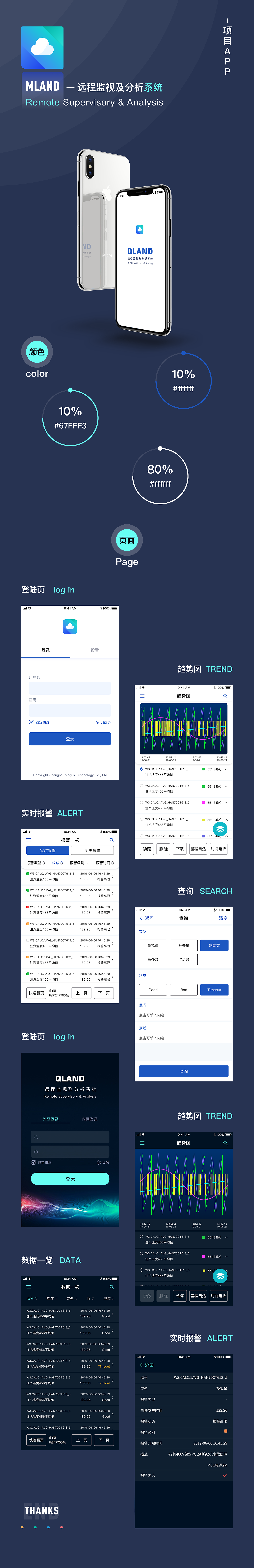 项目作品-APP界面设计（图ZMTg5ODAyNzgw） - APP界面 - 站酷设计师比霁原创素材 - 站酷ZCOOL