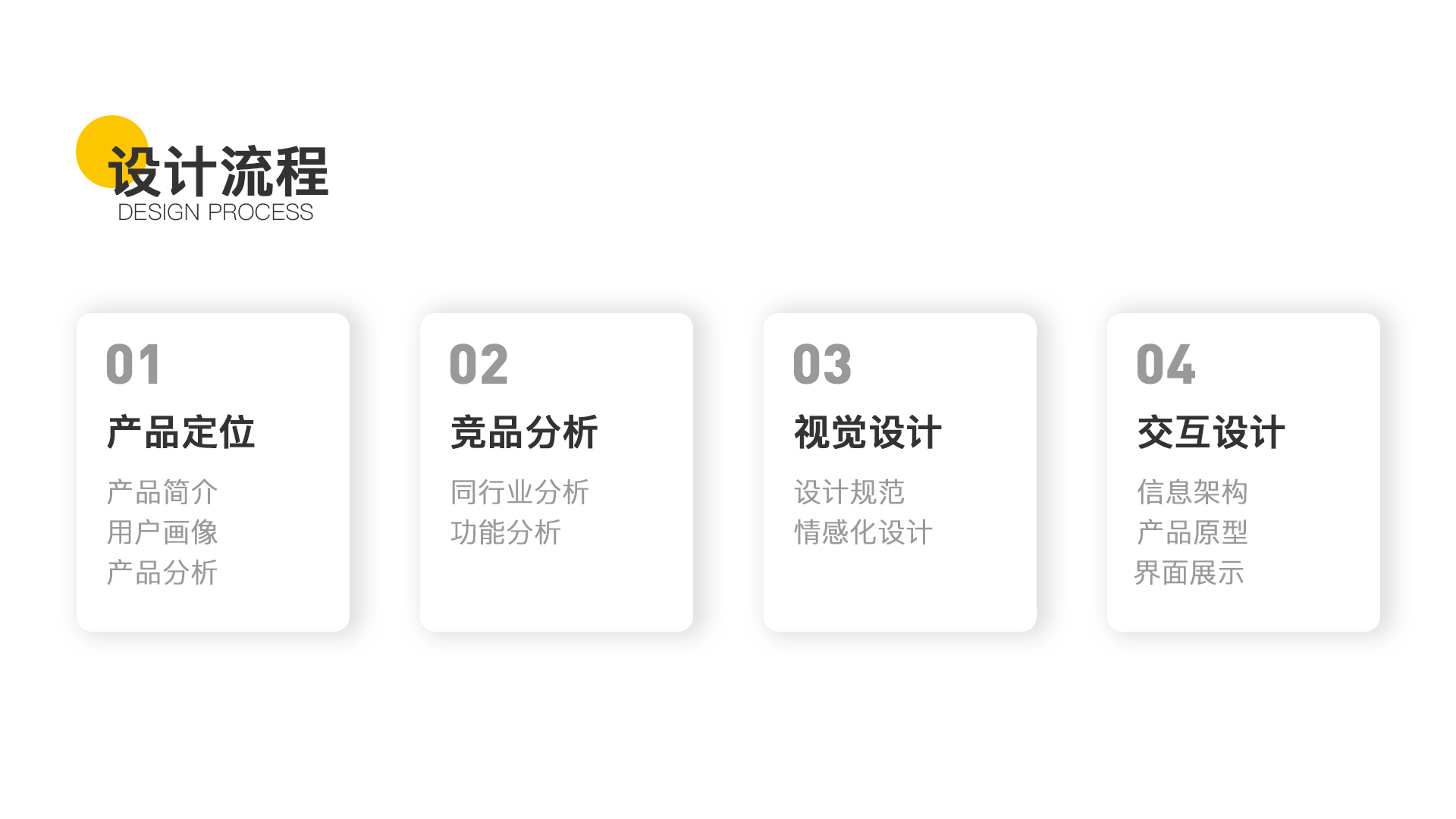 GUI_爱剧会APP（图ZMTc1ODEyNjY0） - APP界面 - 站酷设计师DisaYU原创素材 - 站酷ZCOOL