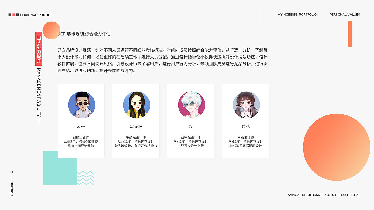 作品集整理（图ZMTgyODI2OTY4） - 电商 - 站酷设计师许雯447639501原创素材 - 站酷ZCOOL