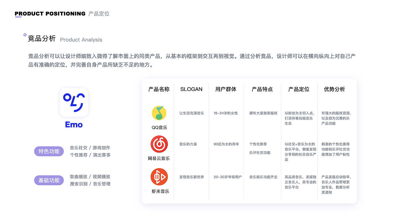 2018-2019作品集 1.0（图ZMTY0OTU3NzIw） - APP界面 - 站酷设计师Scarletterh原创素材 - 站酷ZCOOL