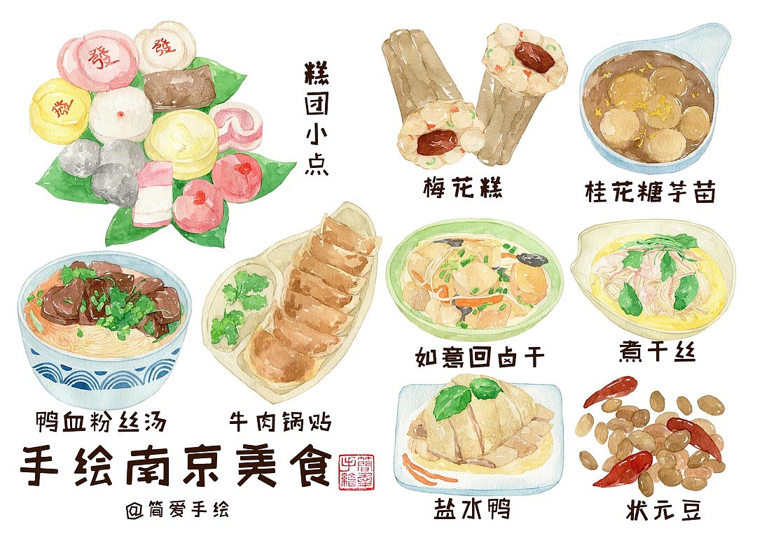 【纸上的美食】手绘水彩美食全集