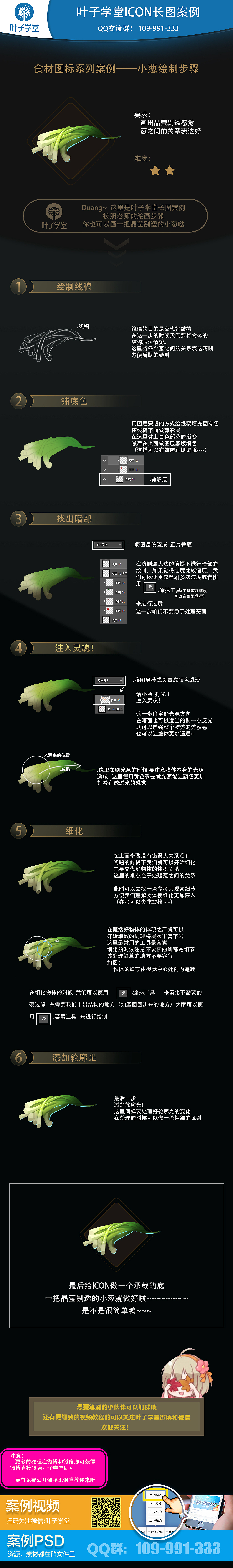 食材系列图标长图案例之——小葱