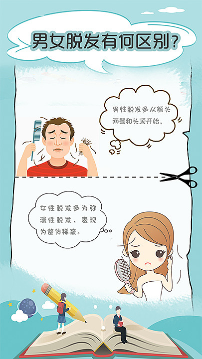 海报排版设计(防脱育发类)