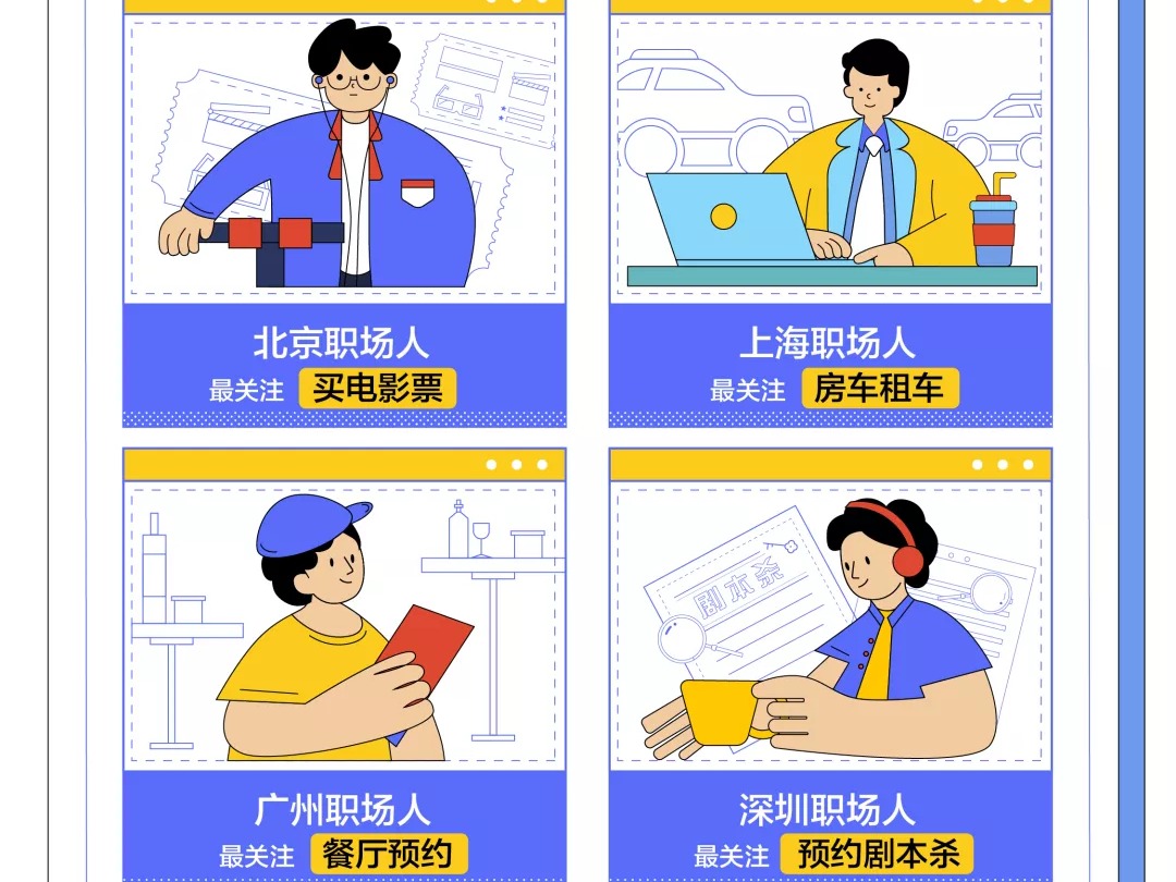 《当代职场人更好生活图鉴》