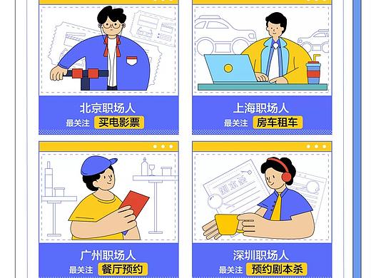 《当代职场人更好生活图鉴》