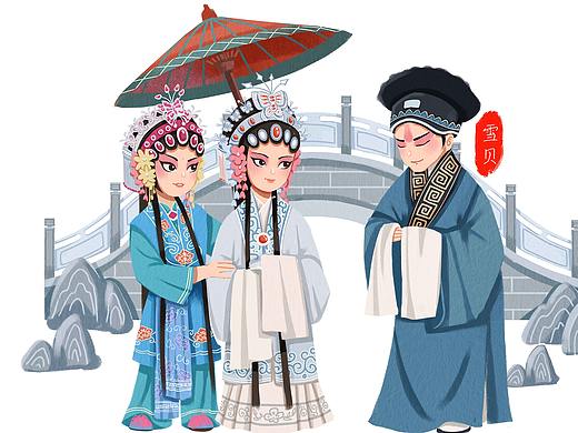 京剧主题打卡小结