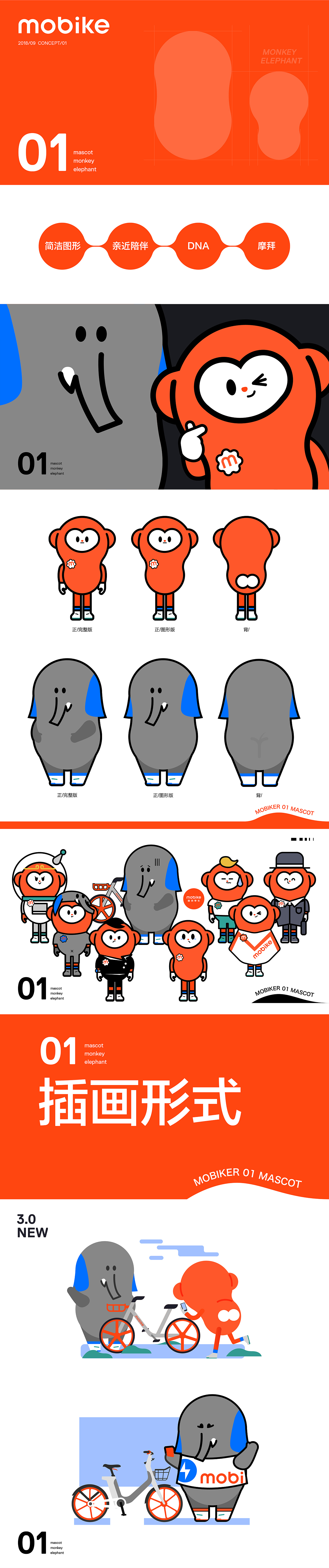 去年mobike吉祥物提案（图ZMTU0MDU4OTMy） - IP形象 - 站酷设计师烈烈烈原创素材 - 站酷ZCOOL
